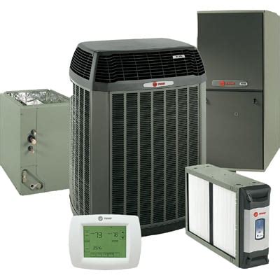 sun country hvac las vegas